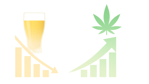 Dostęp do legalnych sklepów z marihuaną wiąże się ze spadkiem nadmiernego spożycia alkoholu – potwierdza federalne badanie